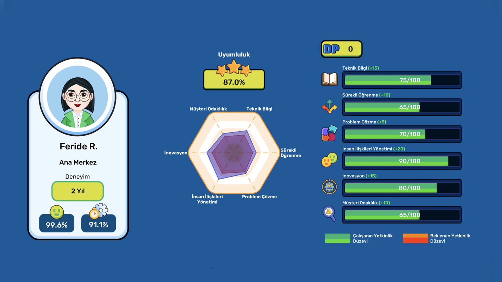 IsLegends gallery image 3