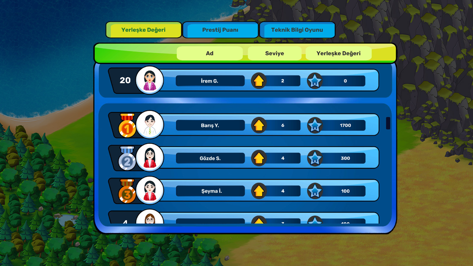 IsLegends gallery image 5